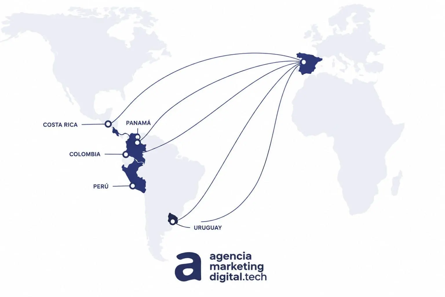 Agencia Marketing Digital Internacional